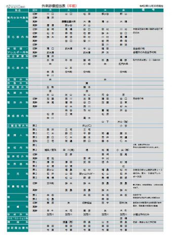 外来診療担当一覧表