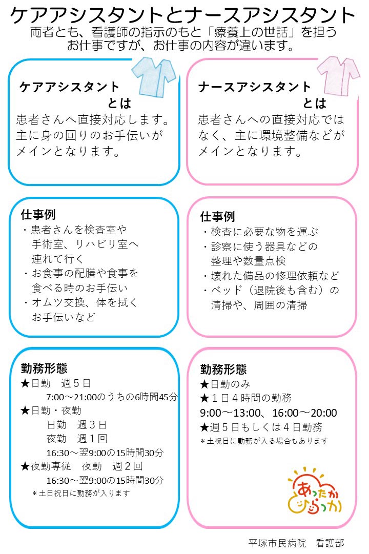 看護補助員説明会 仕事内容